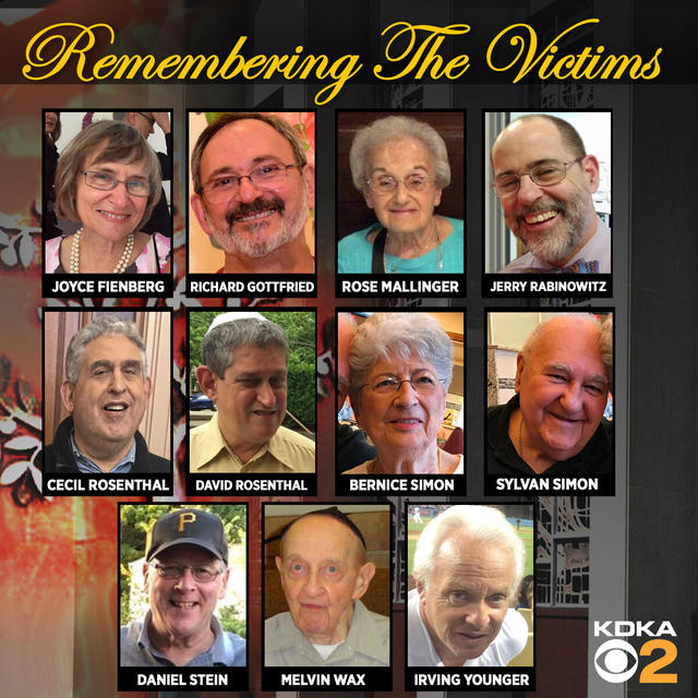 TREE OF LIFE & CHARLESTON CHURCH: Delamar West&nbsp;Hartford